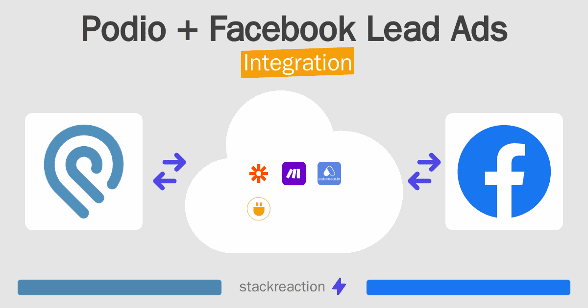 Podio and Facebook Lead Ads Integration