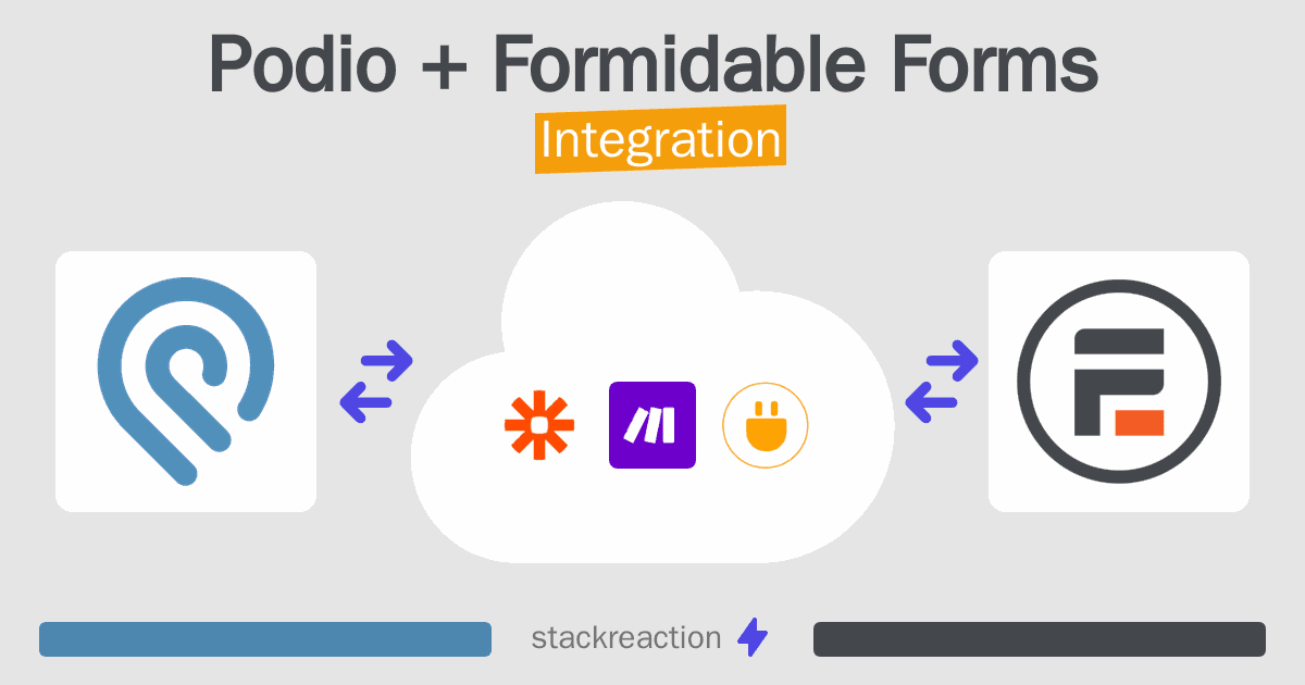 Podio and Formidable Forms Integration