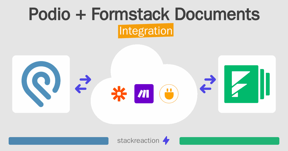 Podio and Formstack Documents Integration