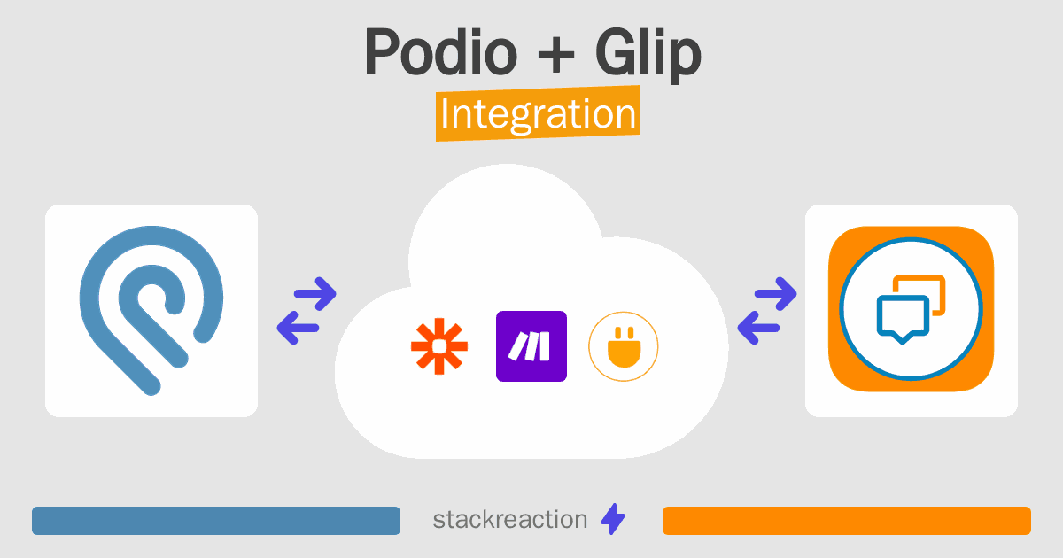 Podio and Glip Integration