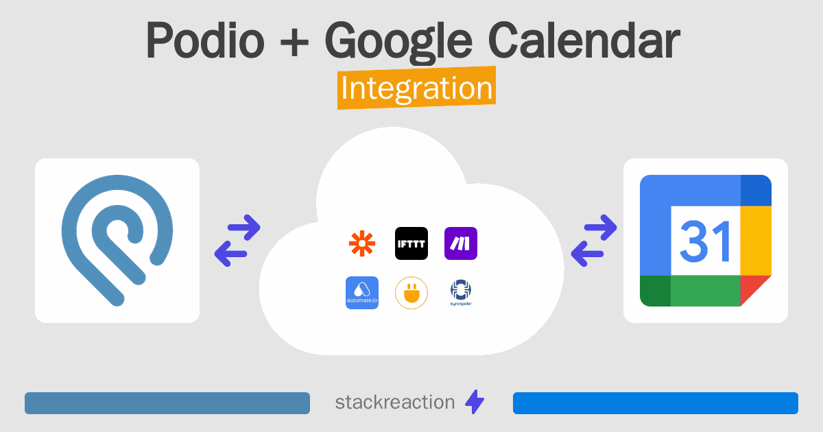 Podio and Google Calendar Integration