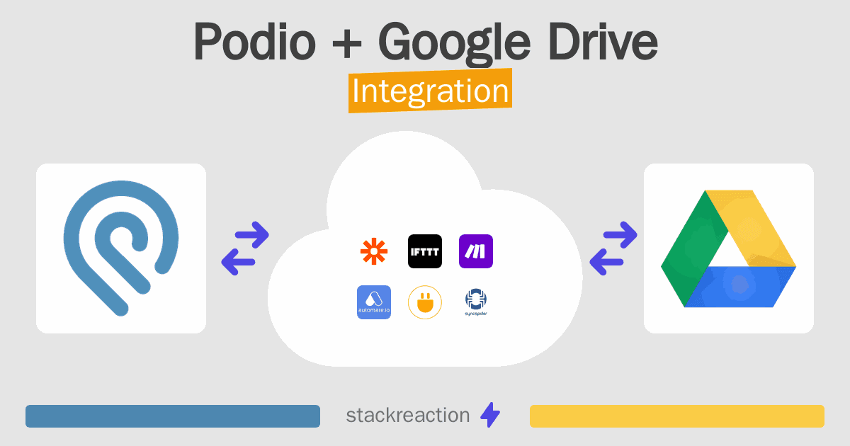Podio and Google Drive Integration