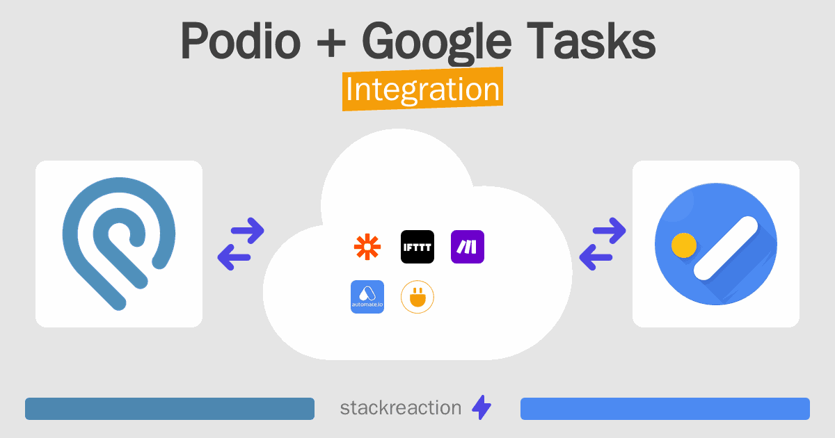 Podio and Google Tasks Integration
