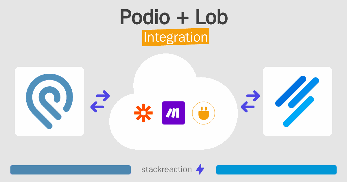 Podio and Lob Integration