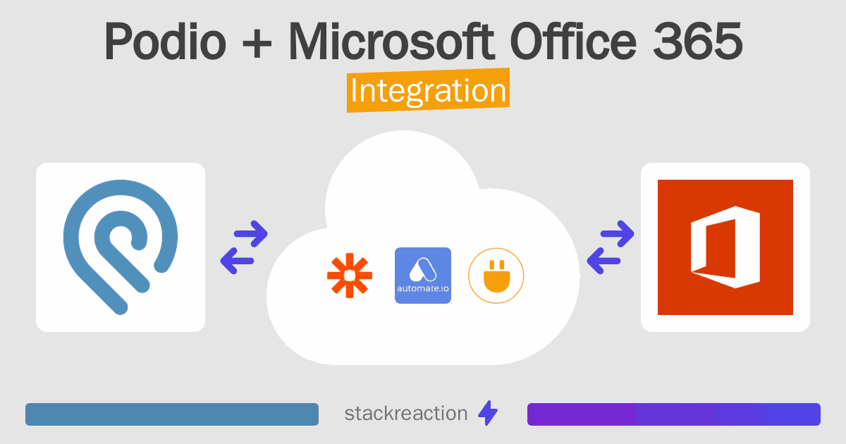 Podio and Microsoft Office 365 Integration