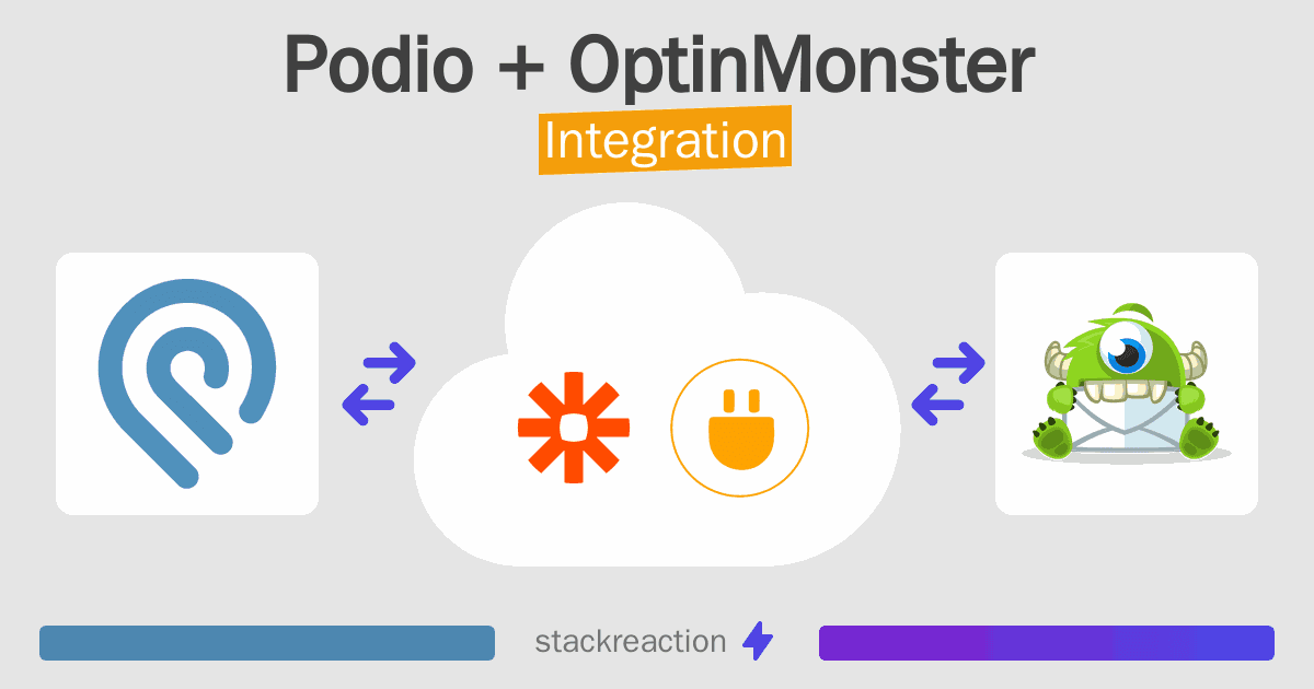 Podio and OptinMonster Integration