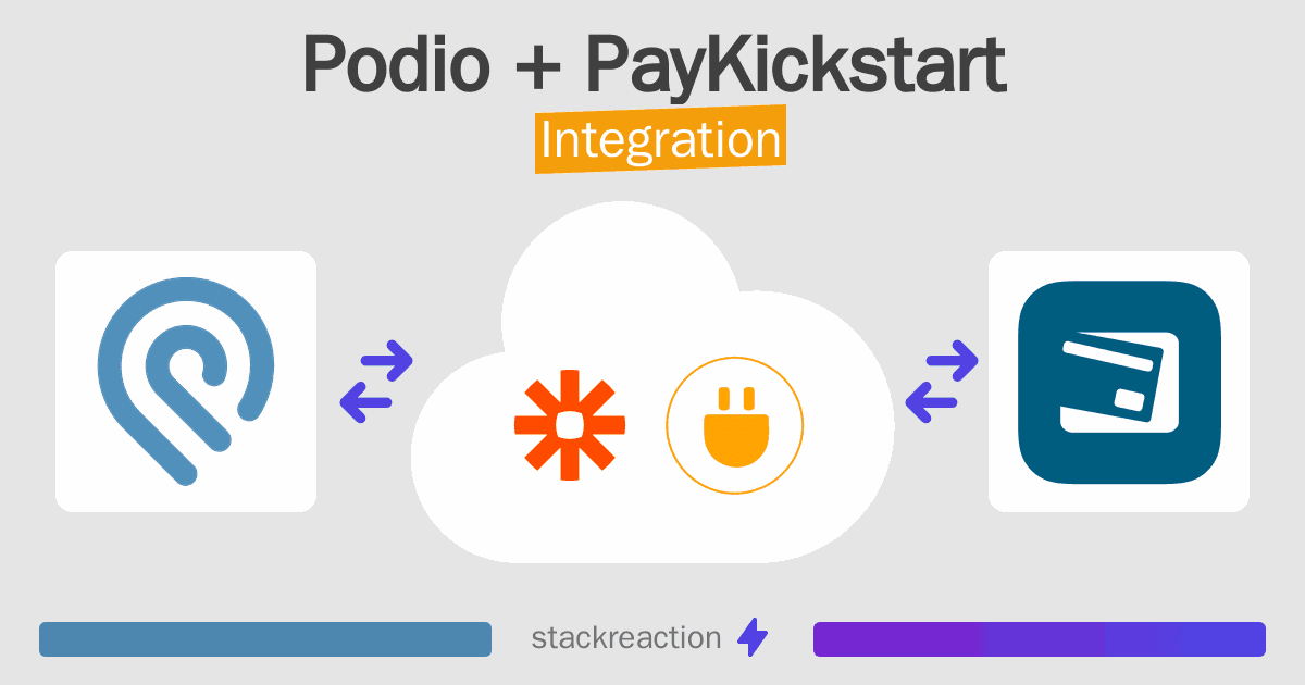 Podio and PayKickstart Integration