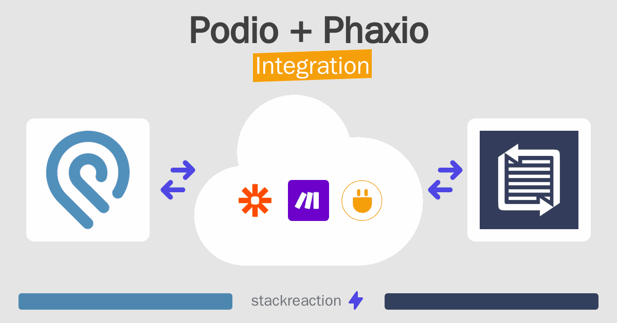 Podio and Phaxio Integration