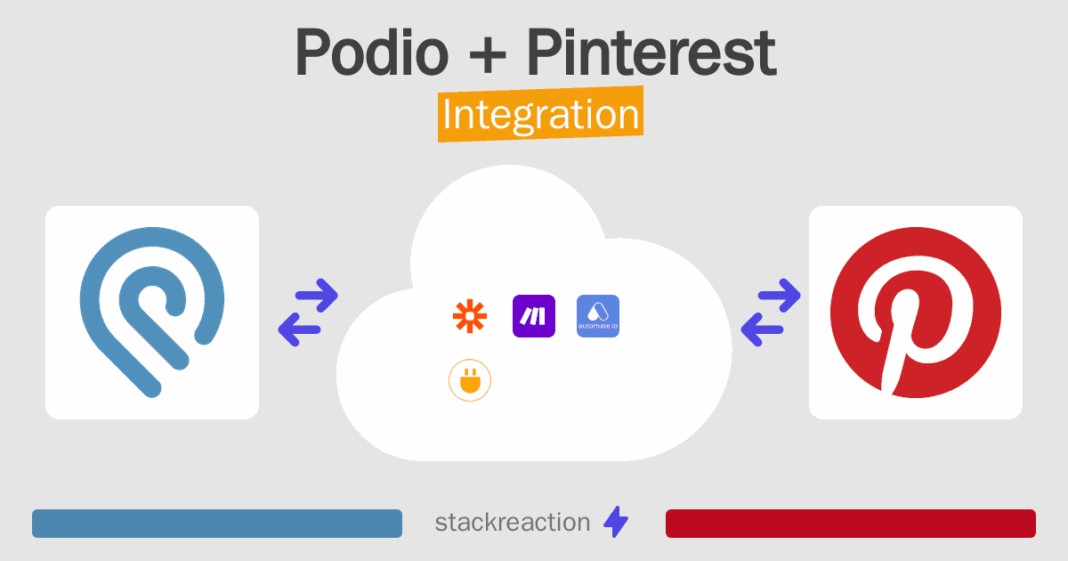 Podio and Pinterest Integration