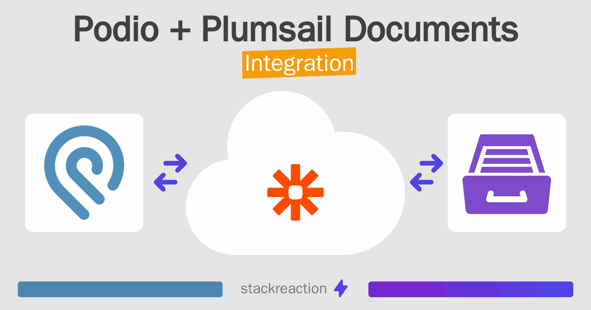 Podio and Plumsail Documents Integration