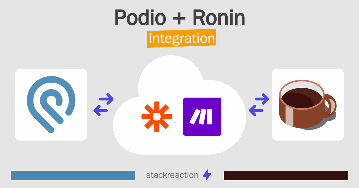 Podio and Ronin Integration
