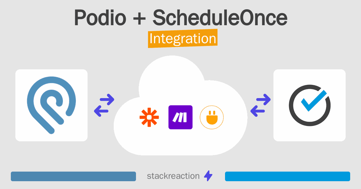 Podio and ScheduleOnce Integration
