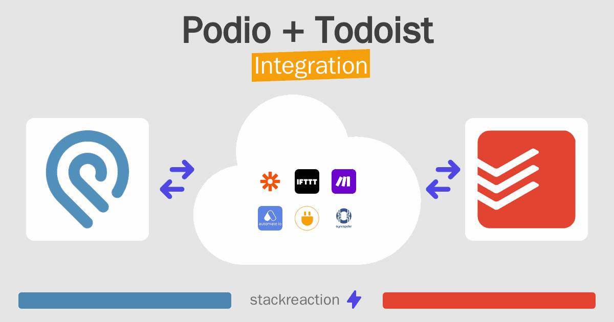 Podio and Todoist Integration