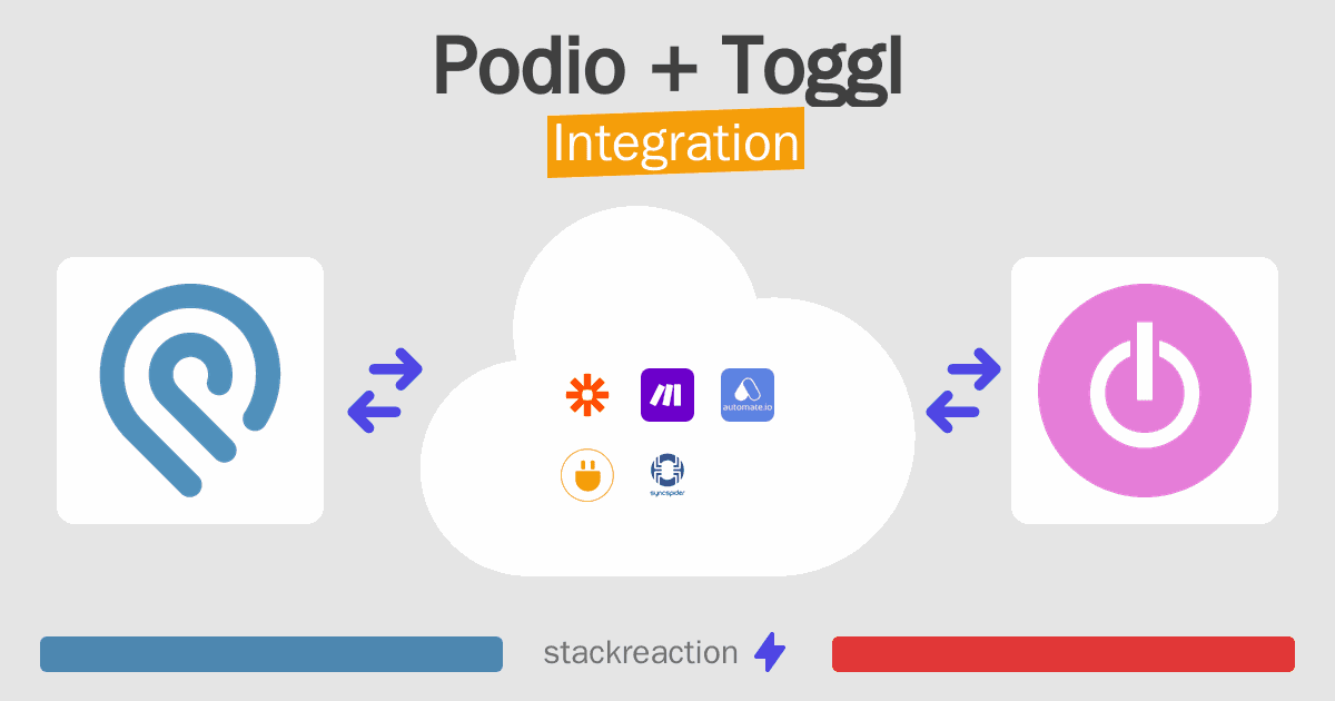 Podio and Toggl Integration