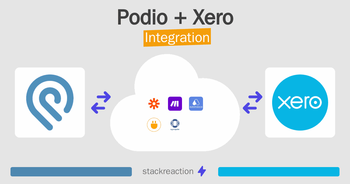 Podio and Xero Integration