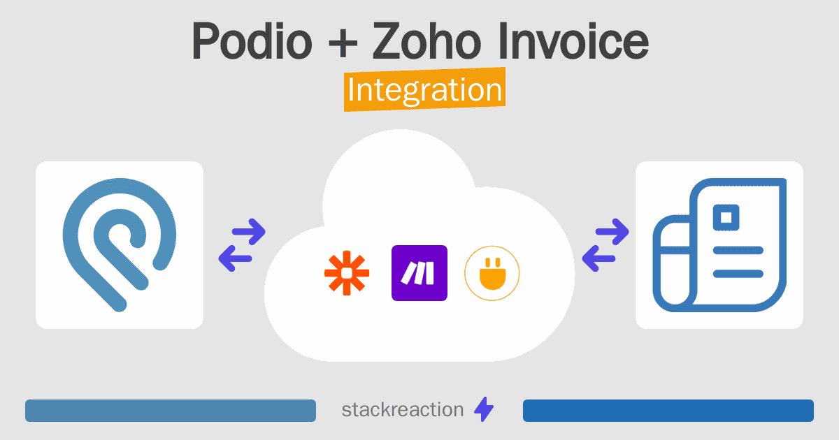 Podio and Zoho Invoice Integration