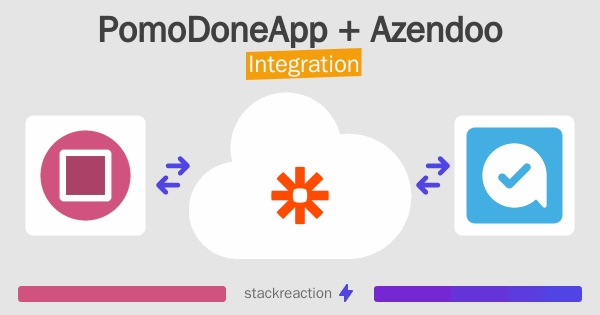 PomoDoneApp and Azendoo Integration
