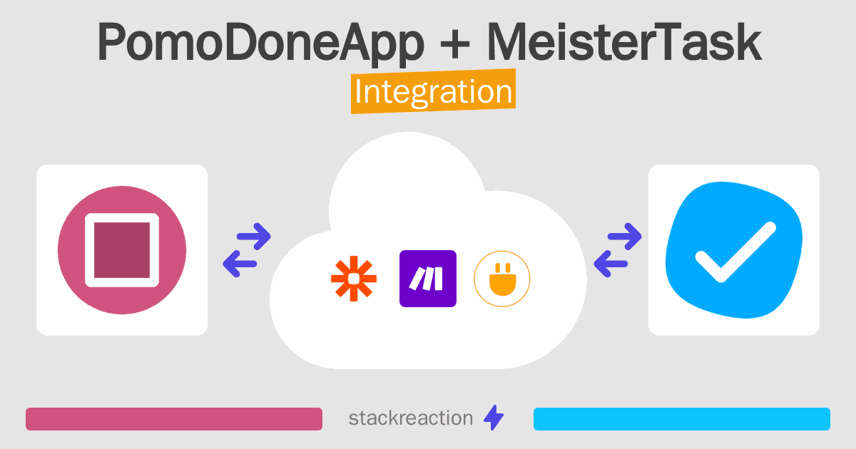 PomoDoneApp and MeisterTask Integration
