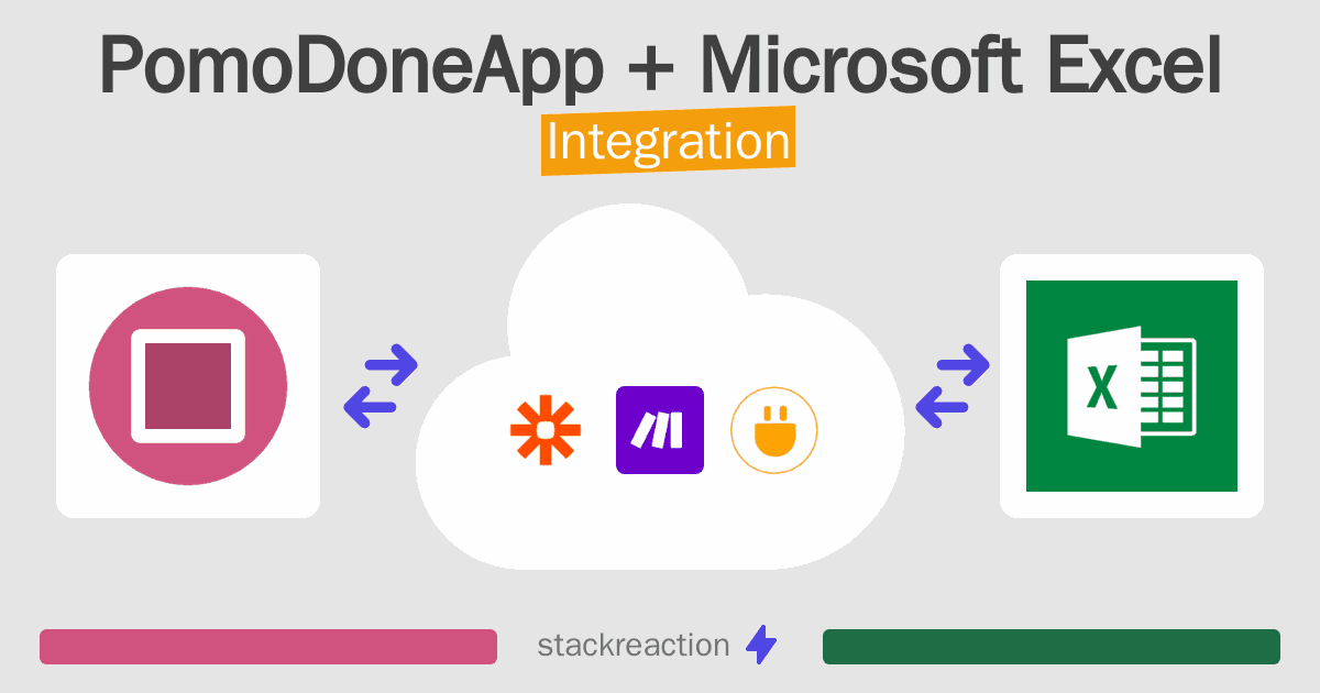 PomoDoneApp and Microsoft Excel Integration