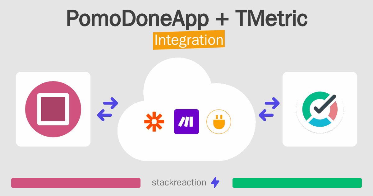 PomoDoneApp and TMetric Integration
