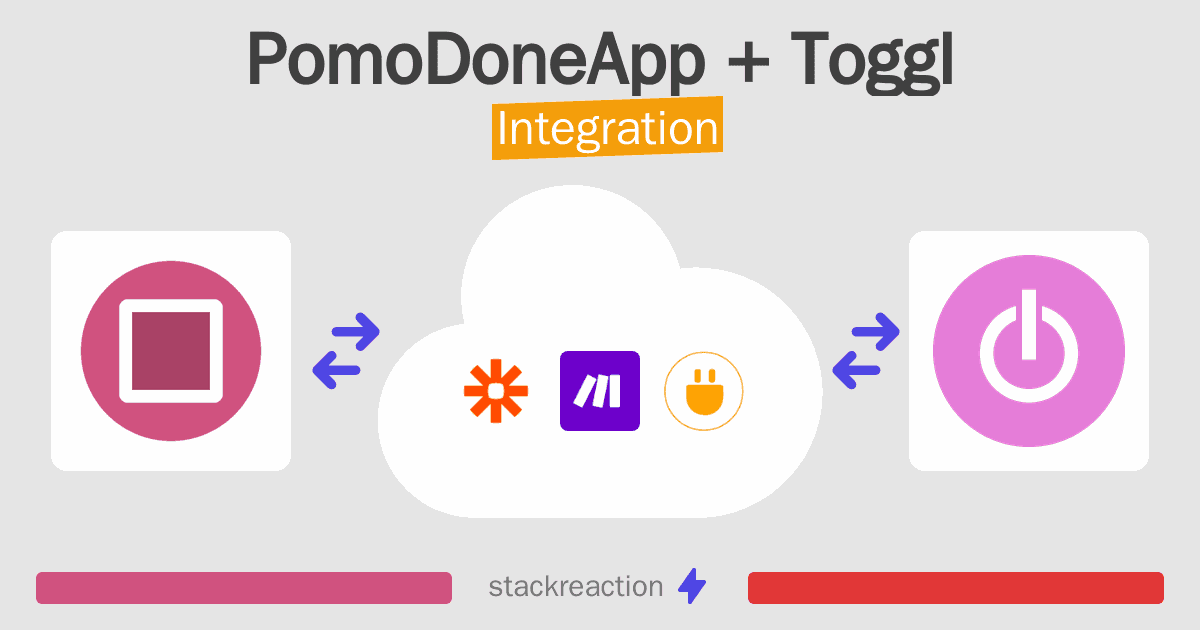 PomoDoneApp and Toggl Integration