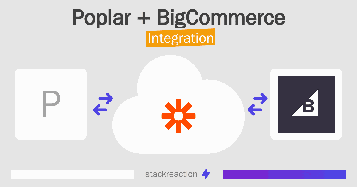 Poplar and BigCommerce Integration