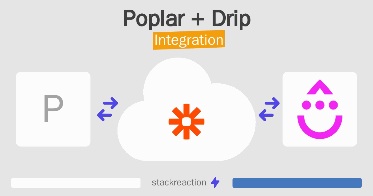 Poplar and Drip Integration