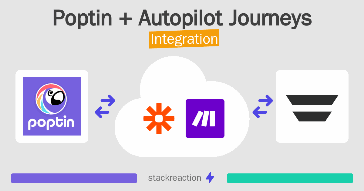 Poptin and Autopilot Journeys Integration
