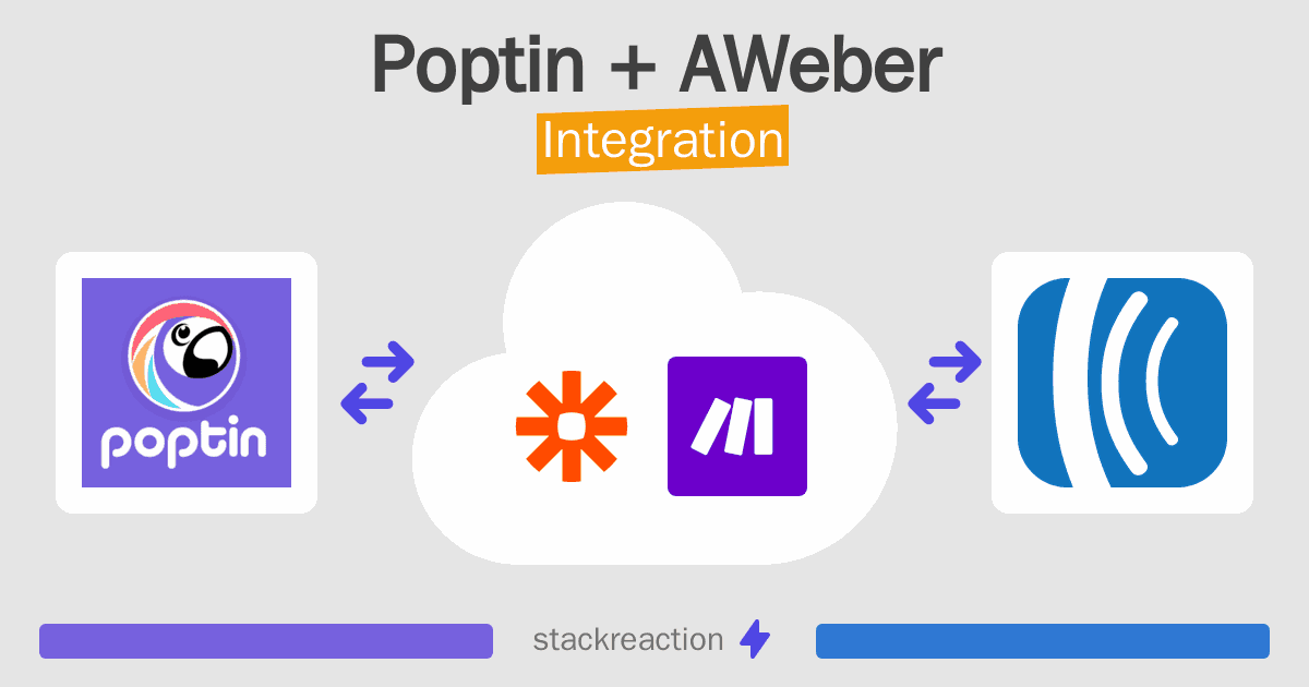 Poptin and AWeber Integration
