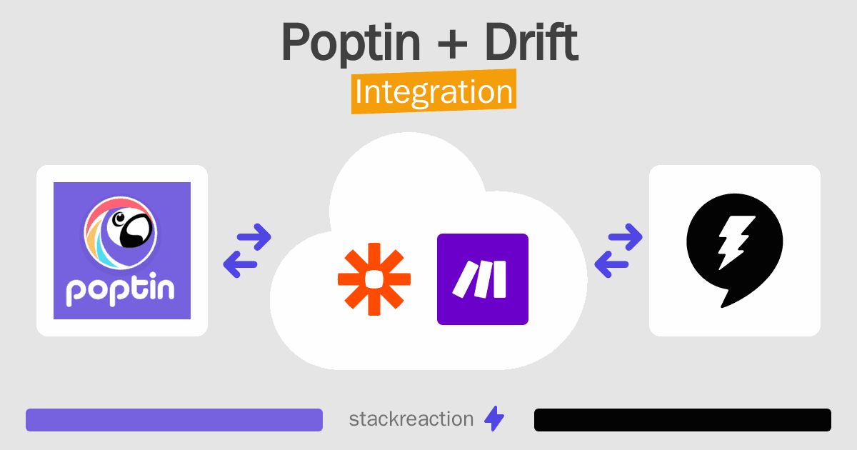 Poptin and Drift Integration