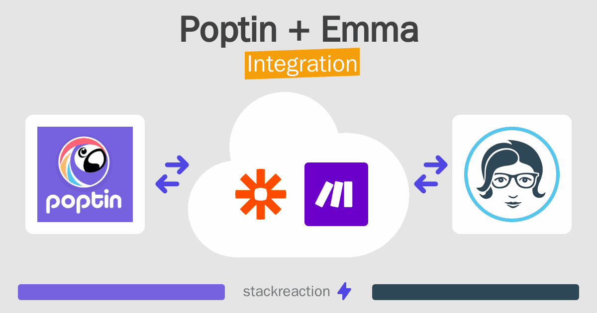 Poptin and Emma Integration