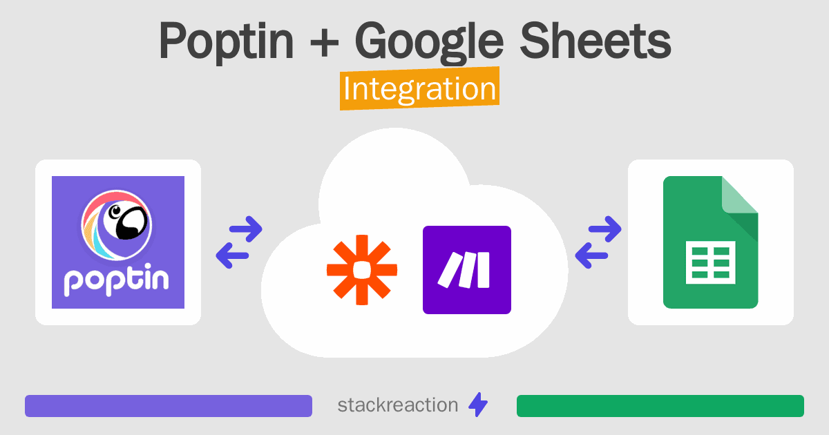 Poptin and Google Sheets Integration