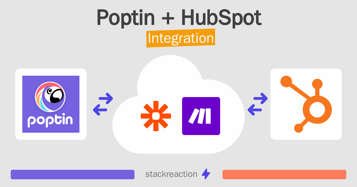 Poptin and HubSpot Integration