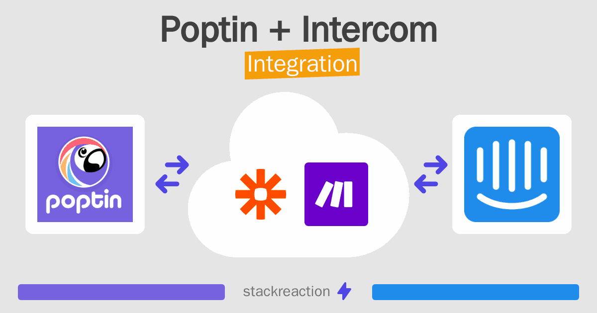 Poptin and Intercom Integration