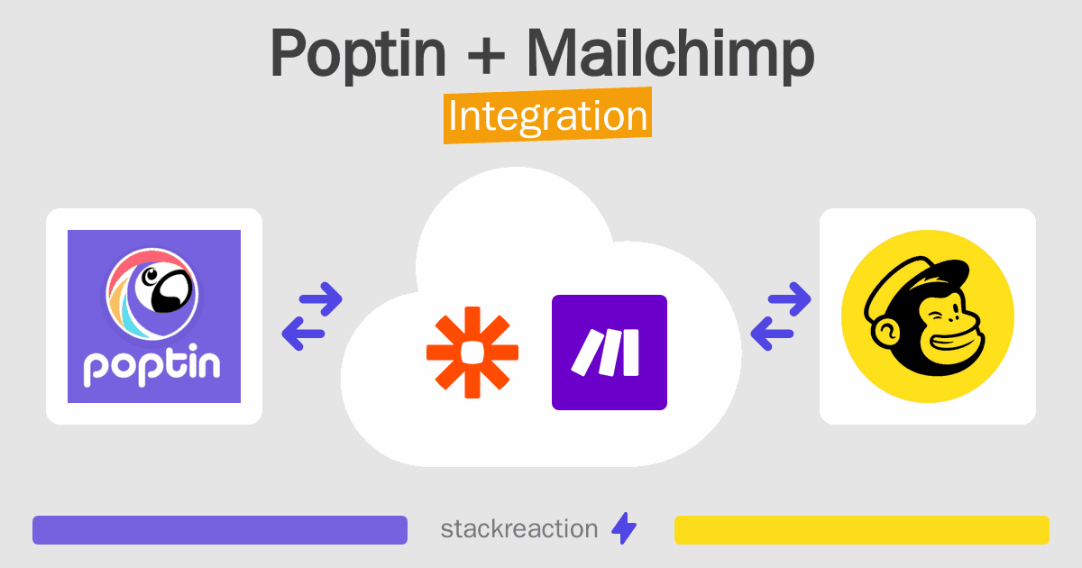Poptin and Mailchimp Integration