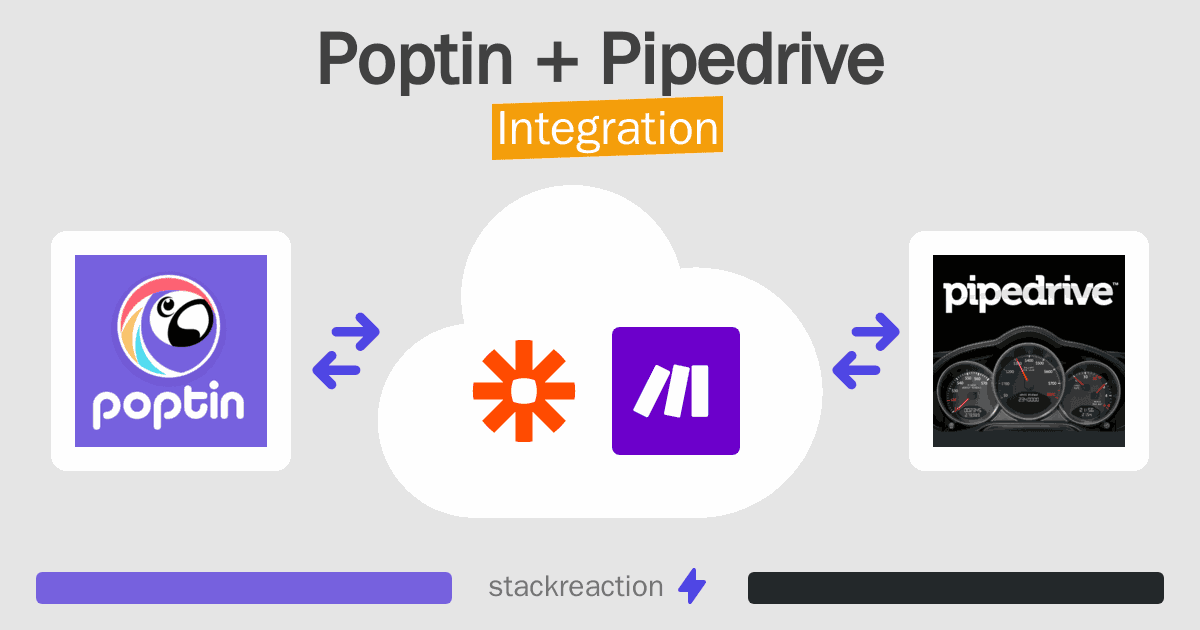 Poptin and Pipedrive Integration