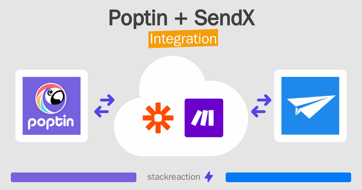Poptin and SendX Integration