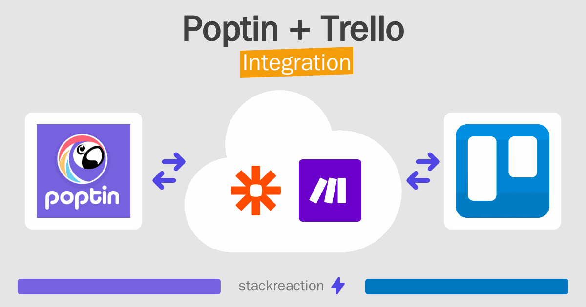 Poptin and Trello Integration