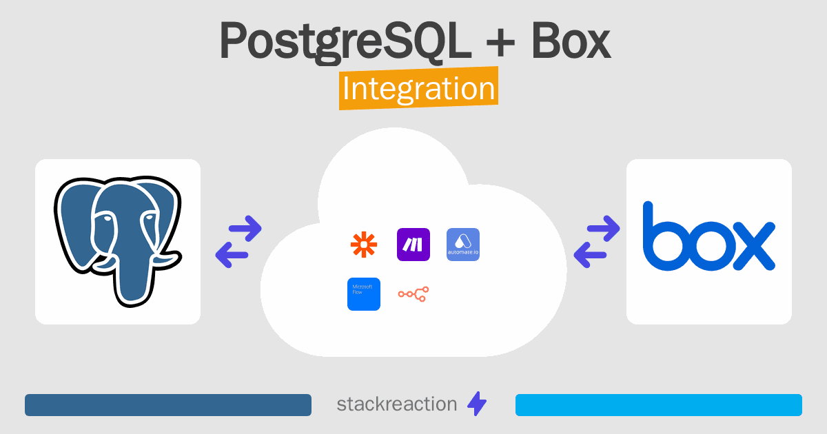 PostgreSQL and Box Integration