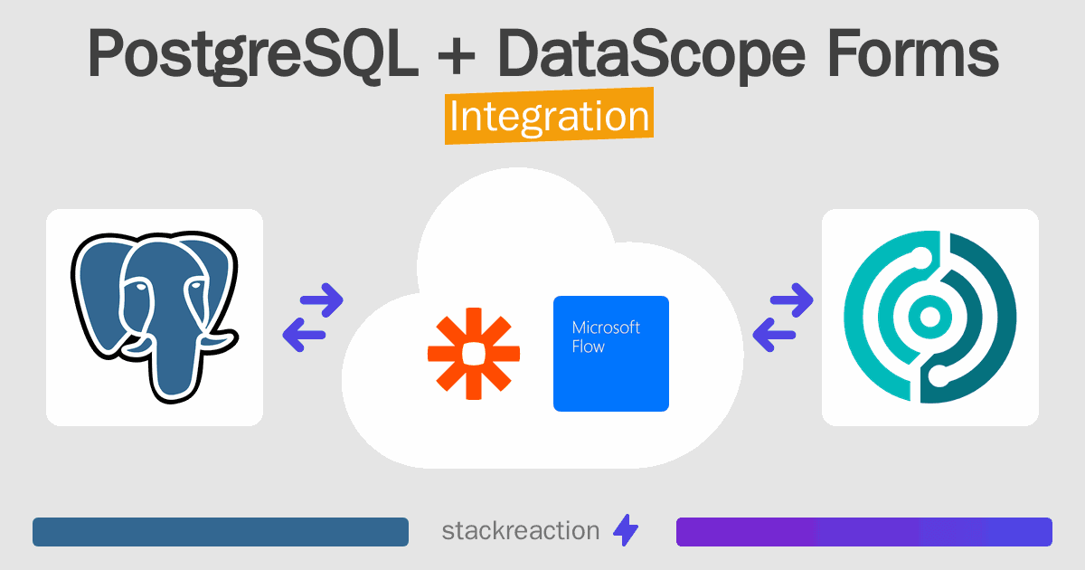 PostgreSQL and DataScope Forms Integration