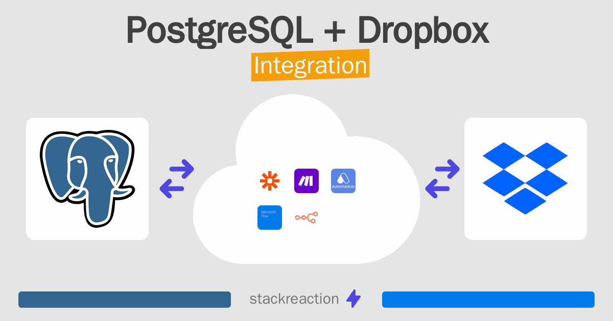 PostgreSQL and Dropbox Integration