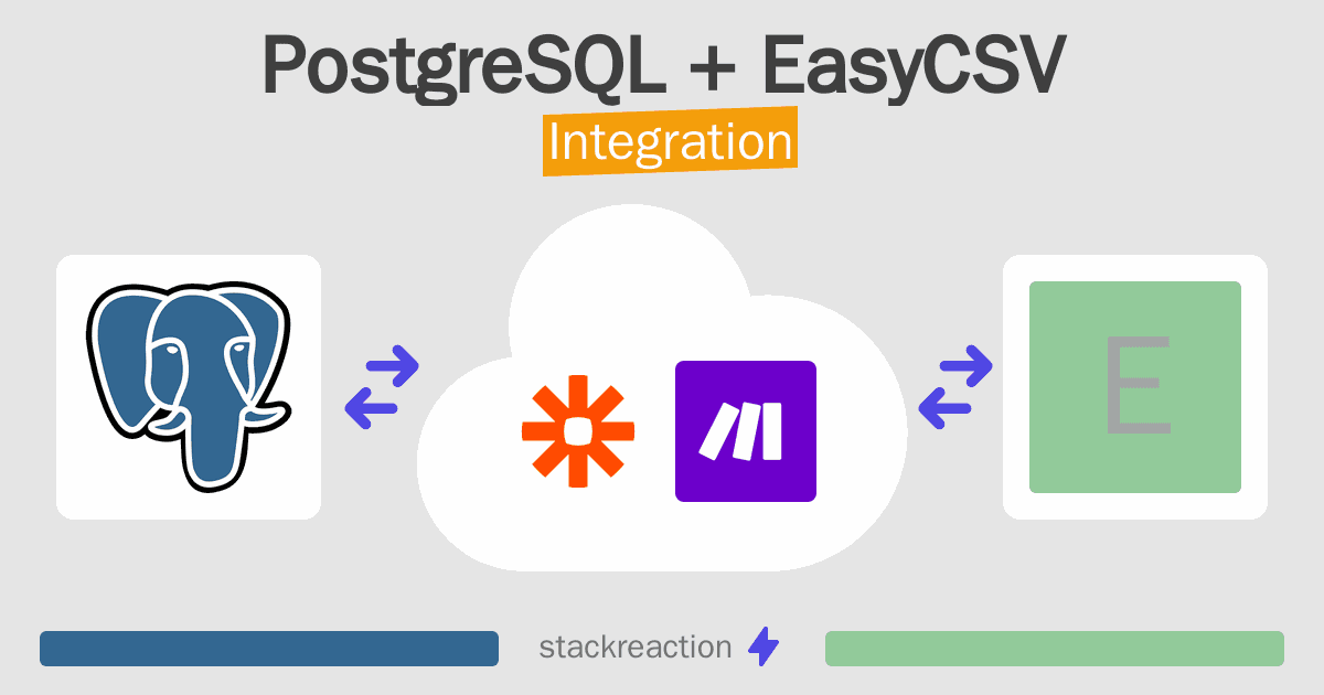 PostgreSQL and EasyCSV Integration