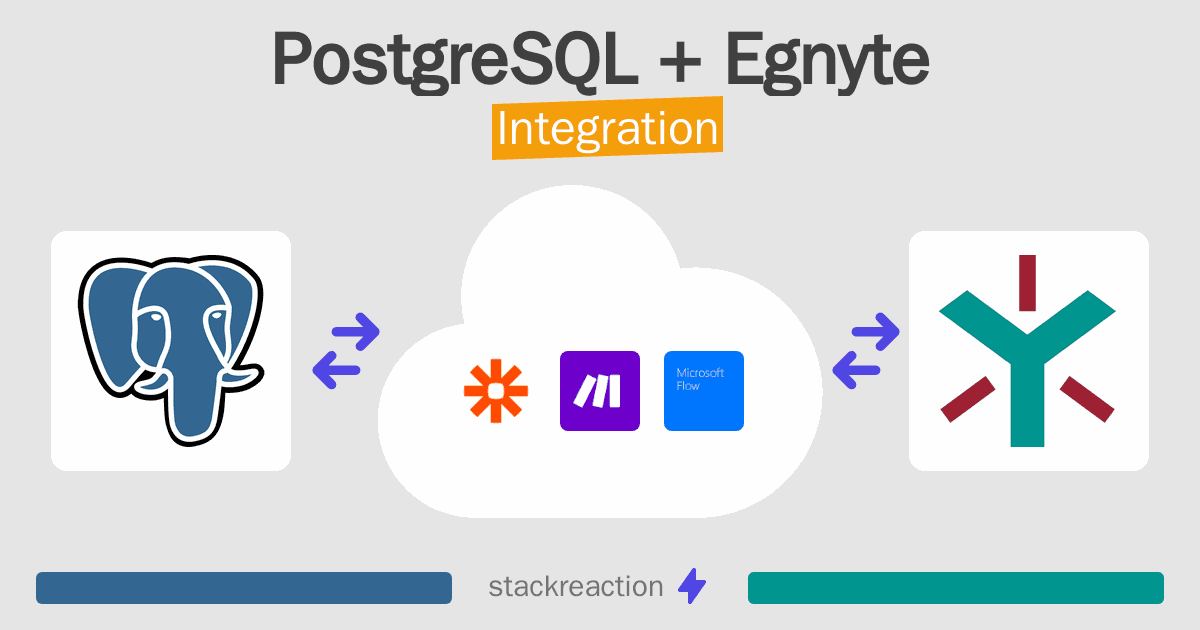 PostgreSQL and Egnyte Integration