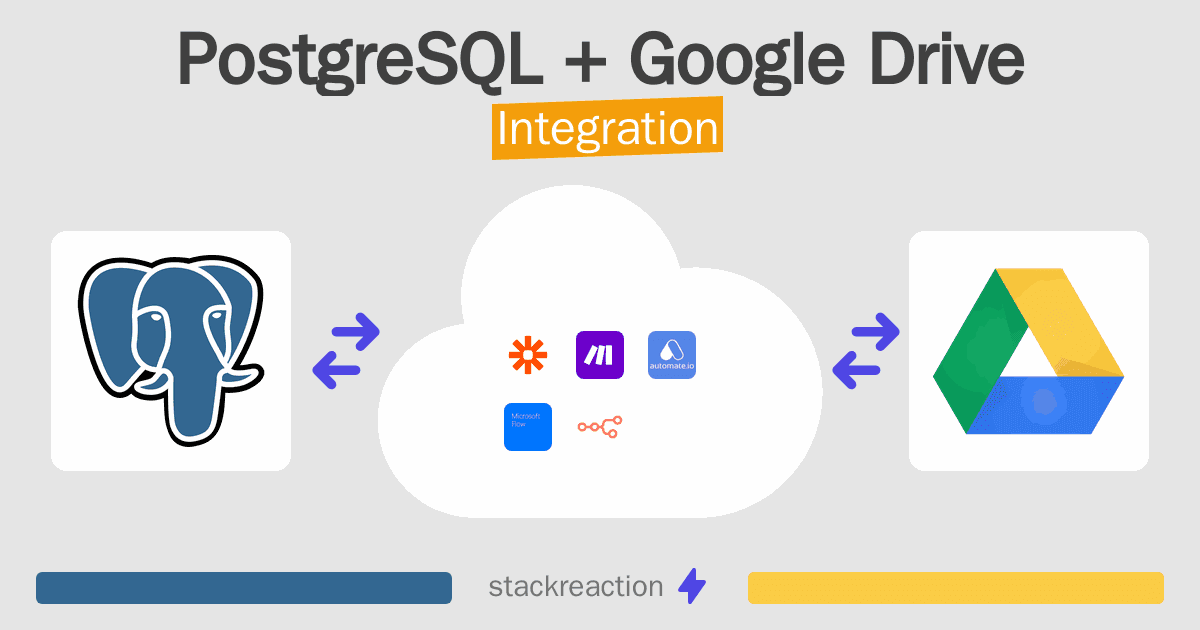 PostgreSQL and Google Drive Integration