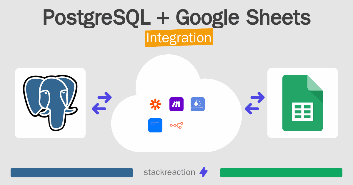 PostgreSQL and Google Sheets Integration