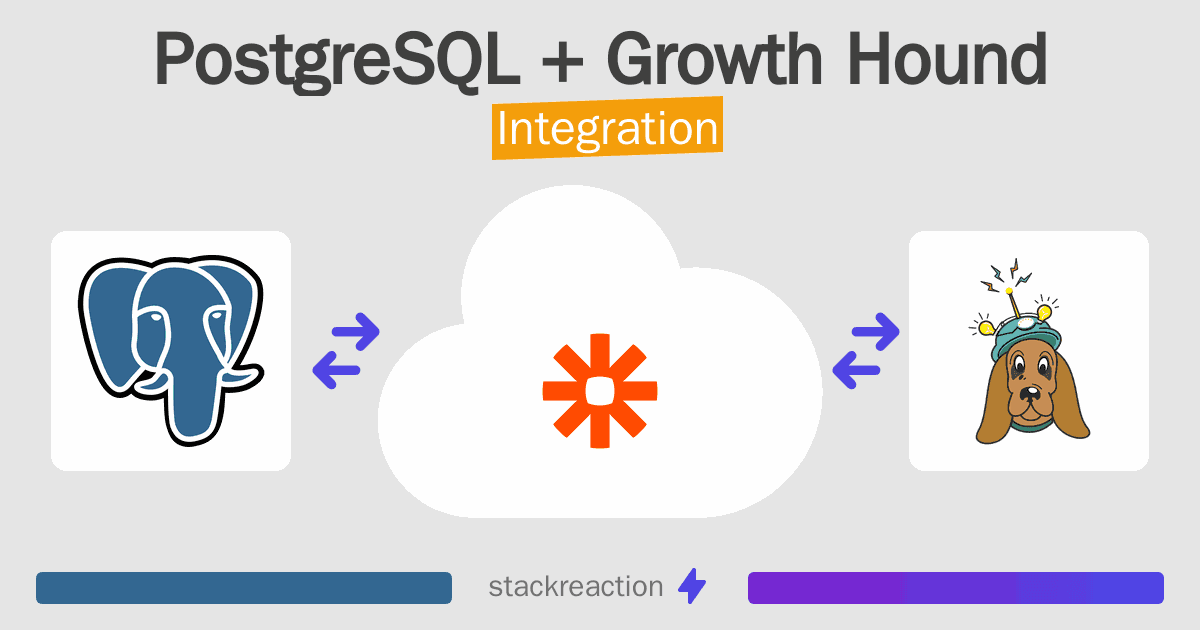 PostgreSQL and Growth Hound Integration