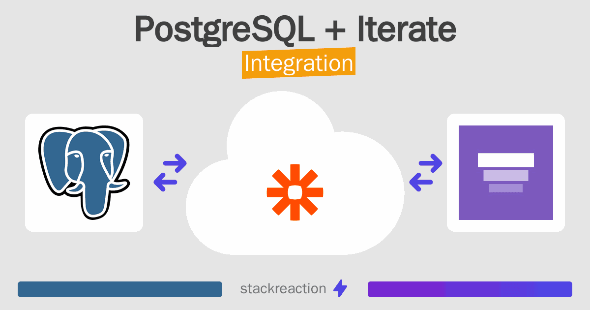 PostgreSQL and Iterate Integration