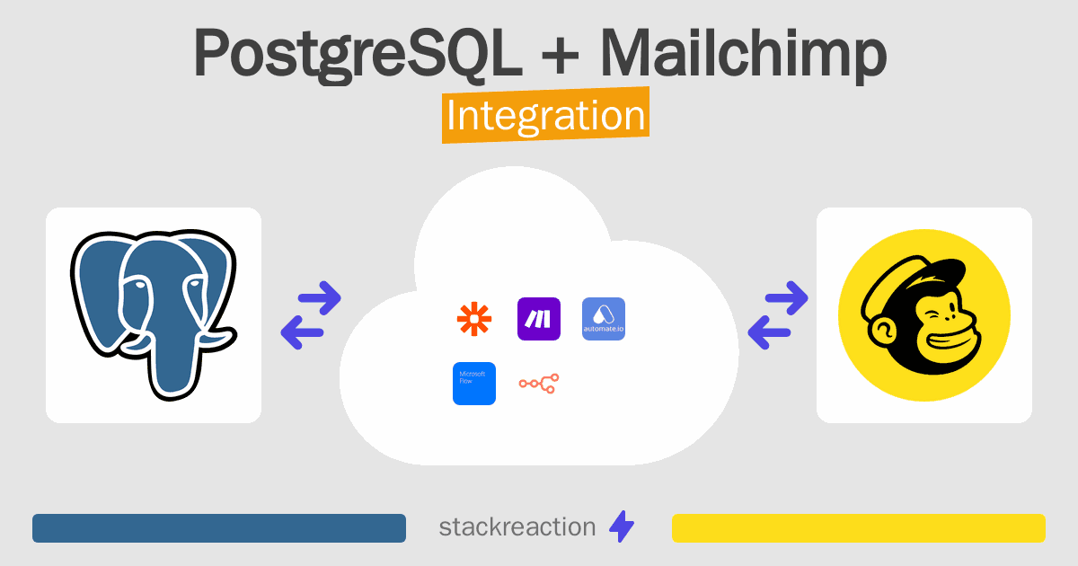 PostgreSQL and Mailchimp Integration