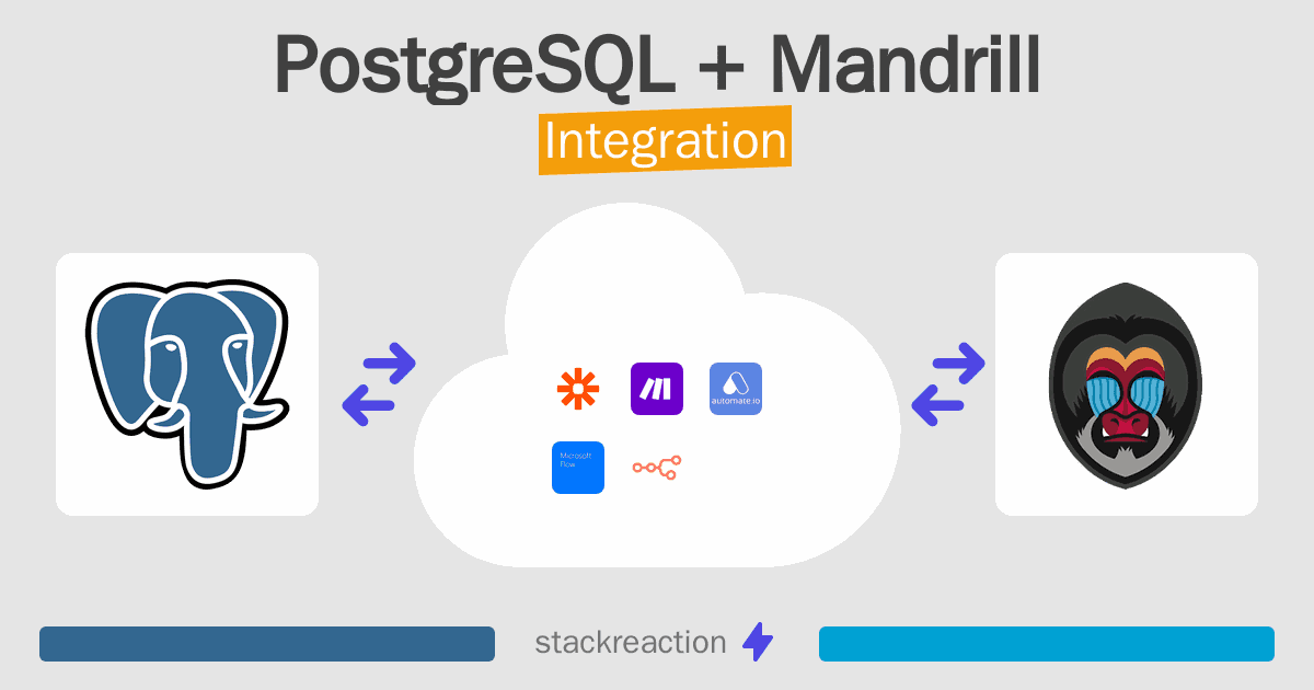 PostgreSQL and Mandrill Integration