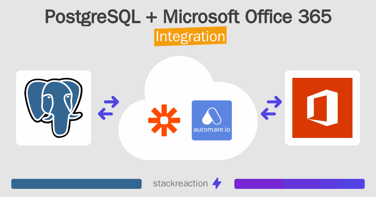 PostgreSQL and Microsoft Office 365 Integration